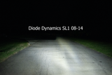 DIODE DYNAMICS SL1 LED LOW AND HIGH BEAM BULBS